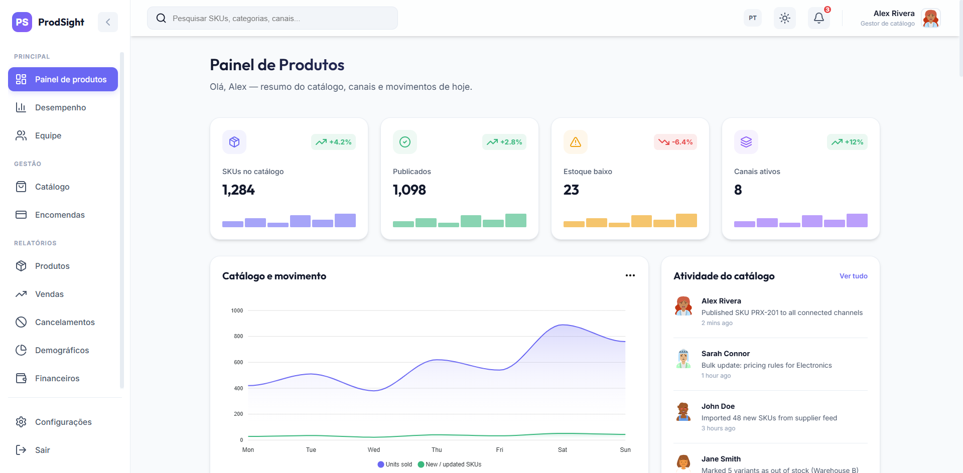ProdSight screenshot 2