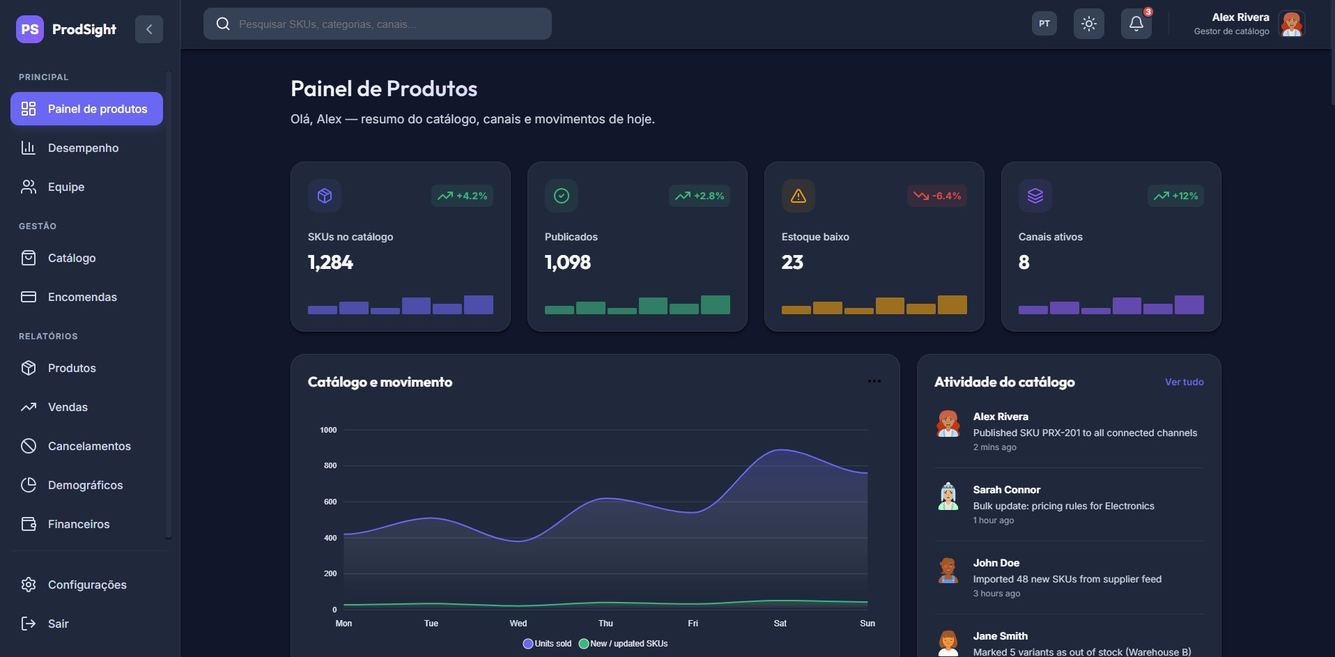 ProdSight screenshot 3