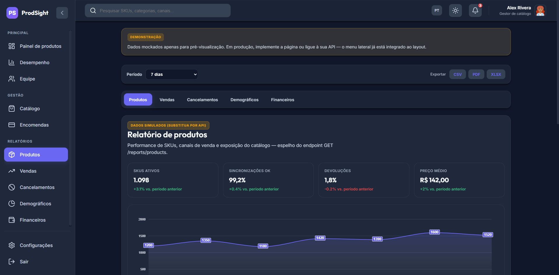 ProdSight screenshot 8